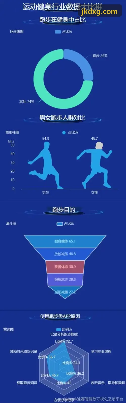 PG电子中的弱网模拟与状态同步调优